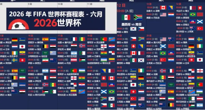 fifa 世界杯 赛程｜fifa世界杯赛程提前多久公布？
